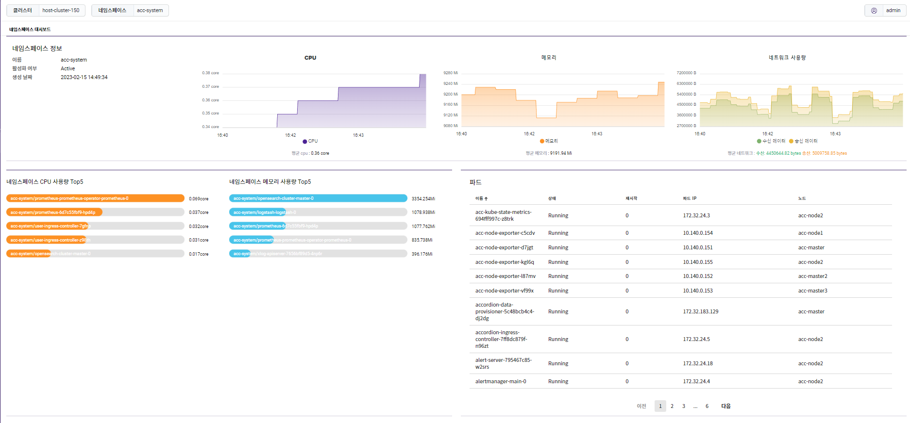 3_ns_dashboard_main.png