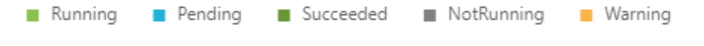 wld-status.png