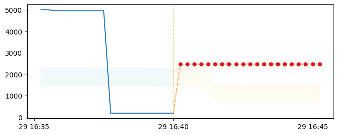 fail-g-2.png