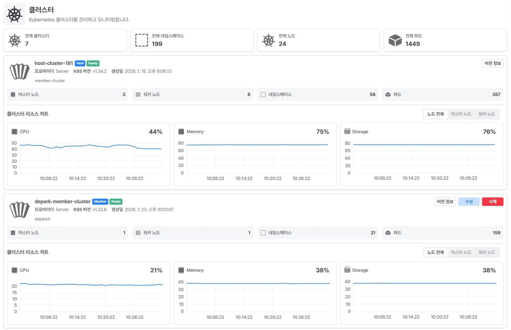 3_cluster_overview.png