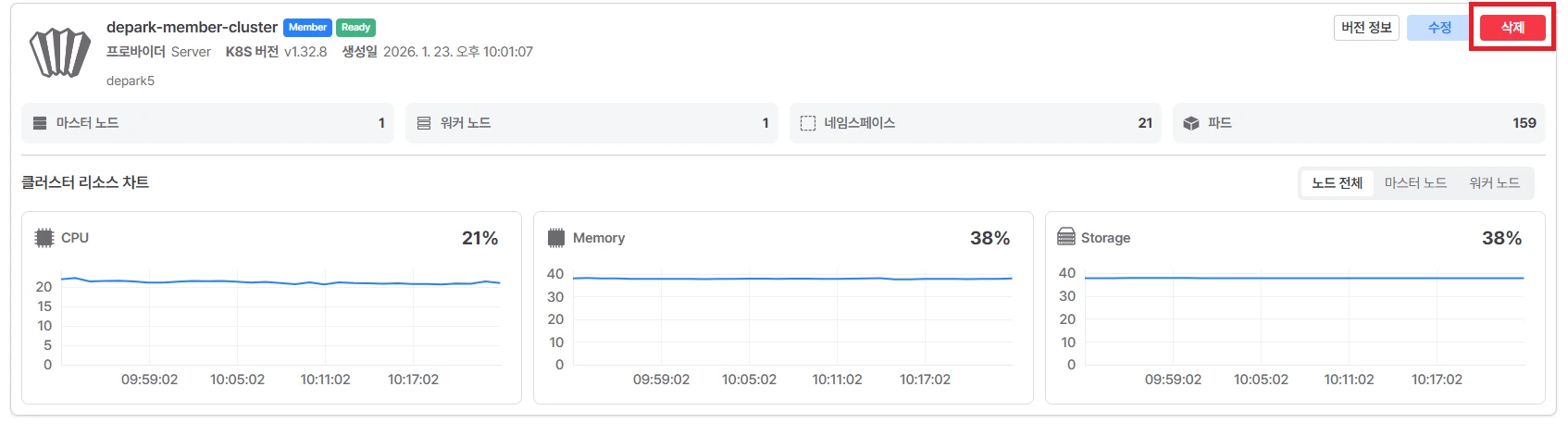 member-cluster-delete.png