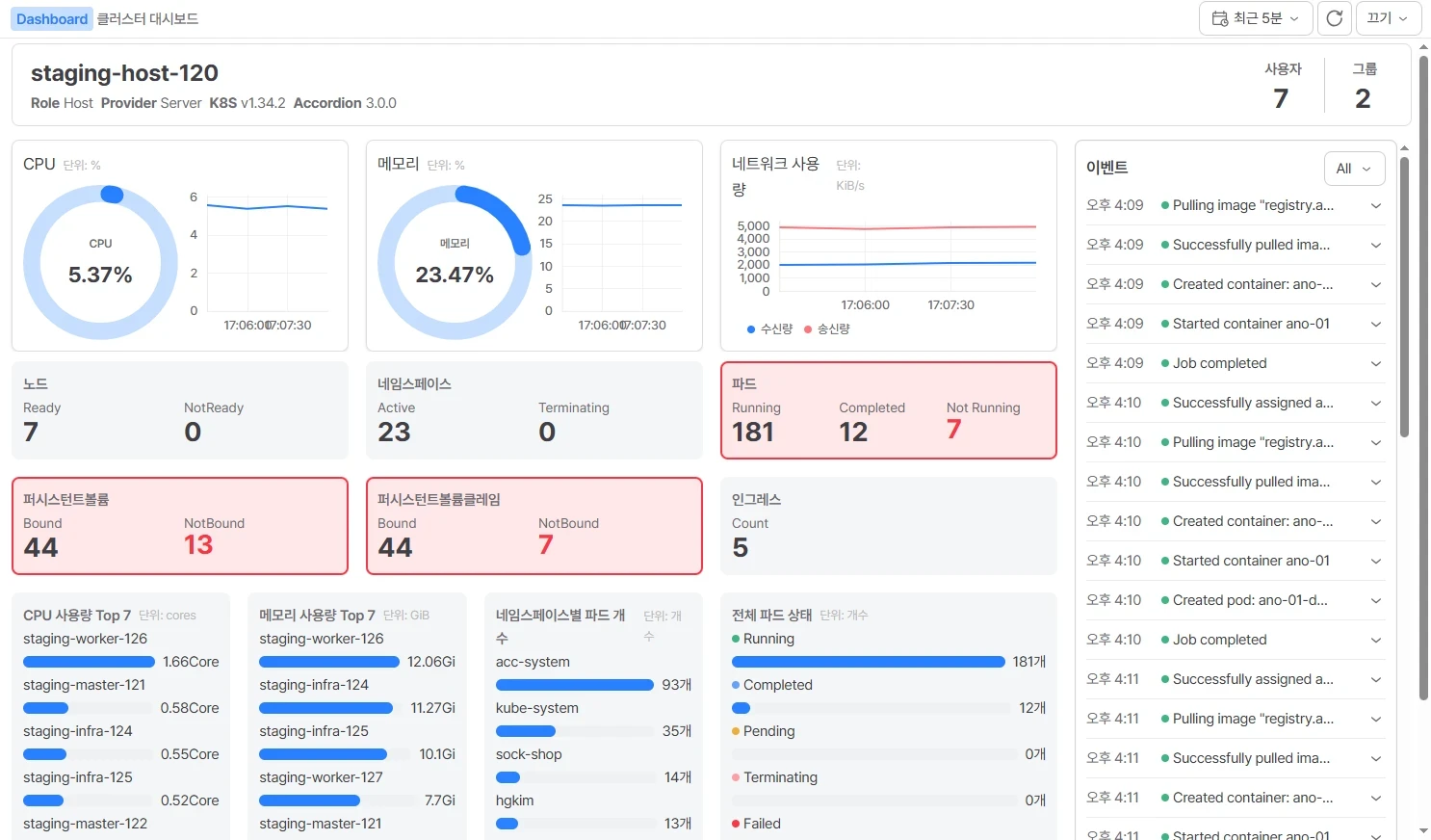 cluster_dashboard.png