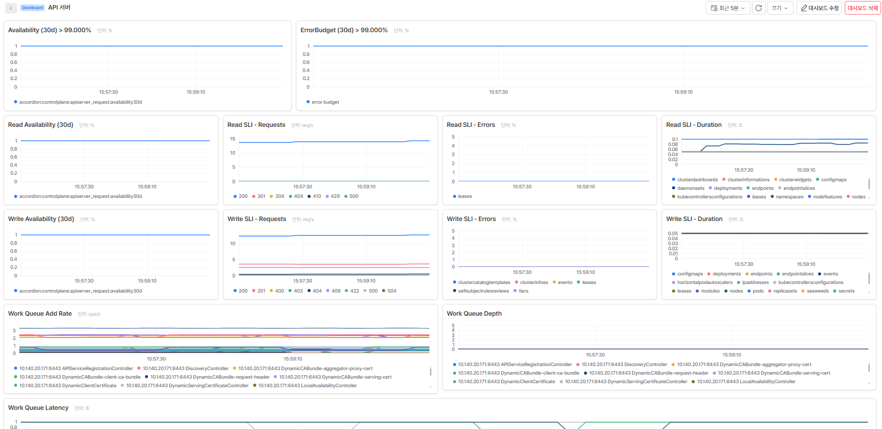dashboard_more.png