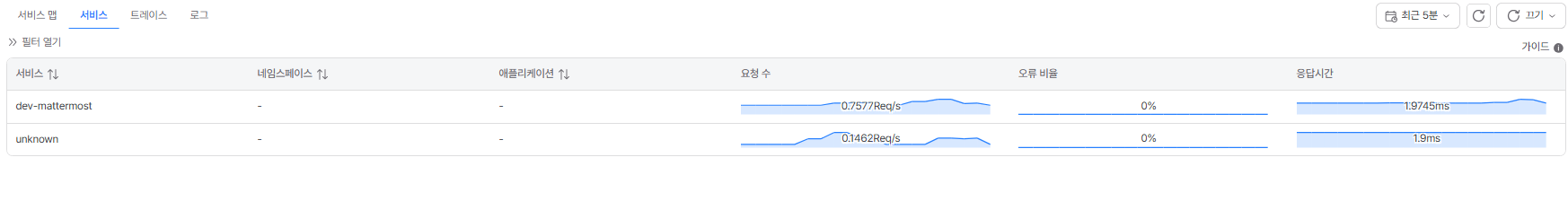 service-view_service.png