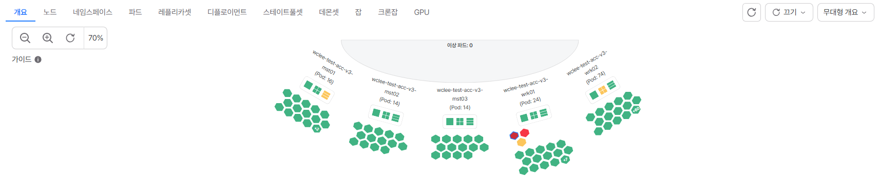system-stageview.png